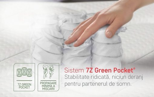 Saltea ortopedica Siena Pocket Memory 6