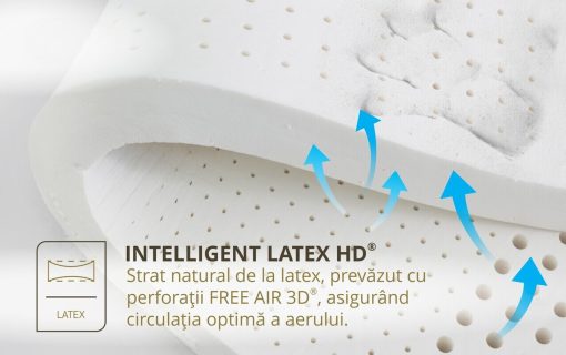 saltea evolution pocket latex 6