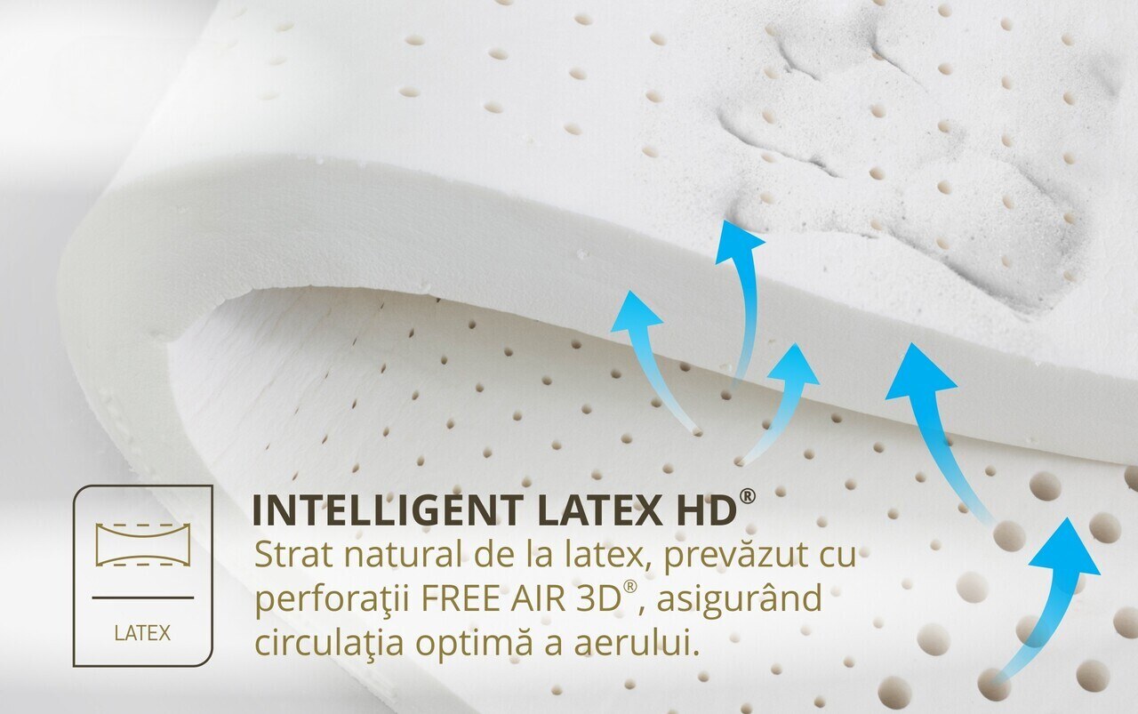 saltea evolution pocket latex 6