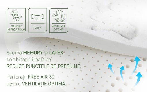 saltea latex premium bamboo 4