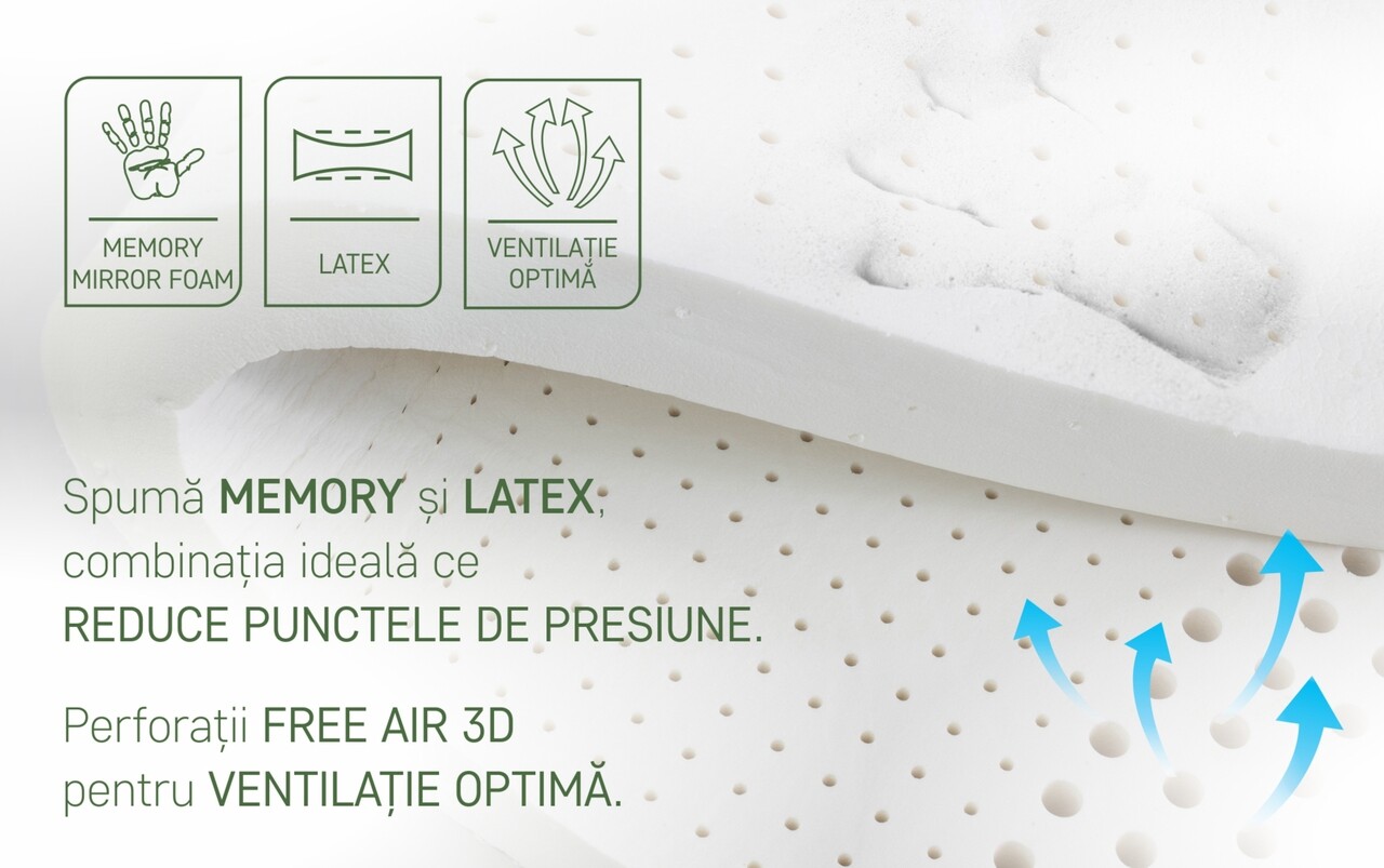 saltea latex premium bamboo 4